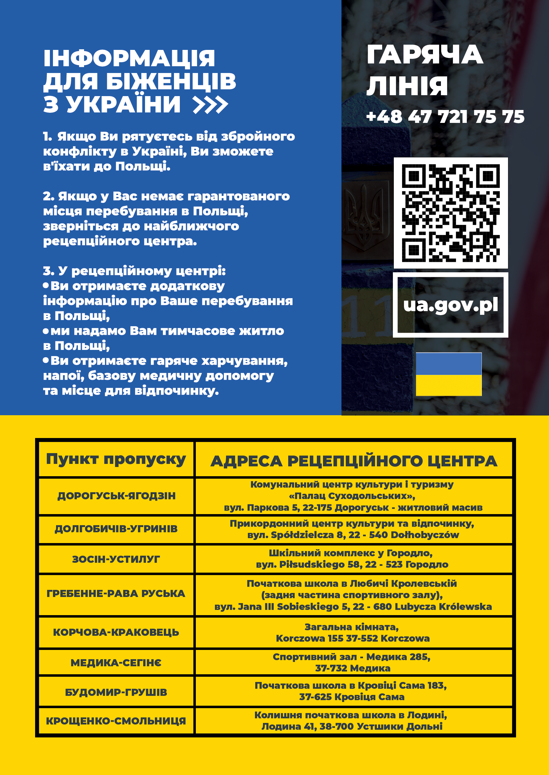 Ulotki informacyjne dla uchodźców z Ukrainy.