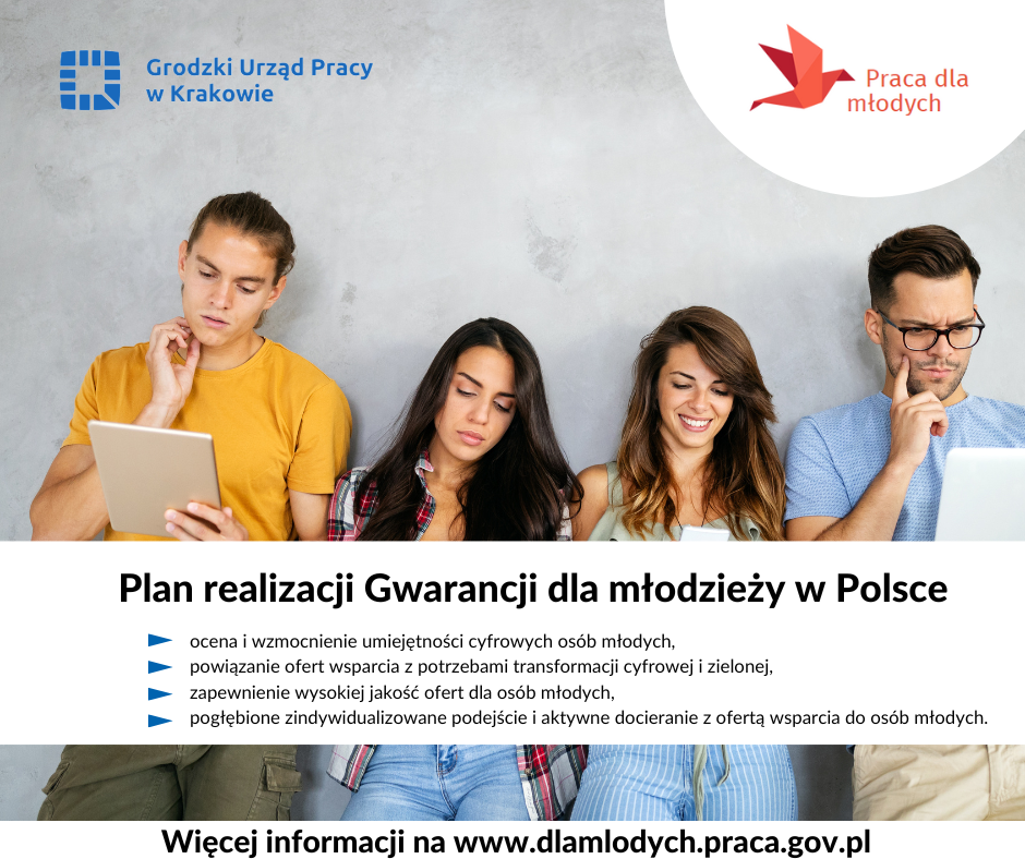 Aktualizacja Planu realizacji Gwarancji dla młodzieży w Polsce