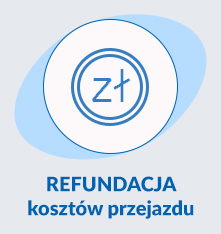 Refundacja kosztów przejazdu