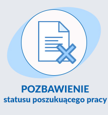 pozbawienie statusu osoby poszukującej pracy